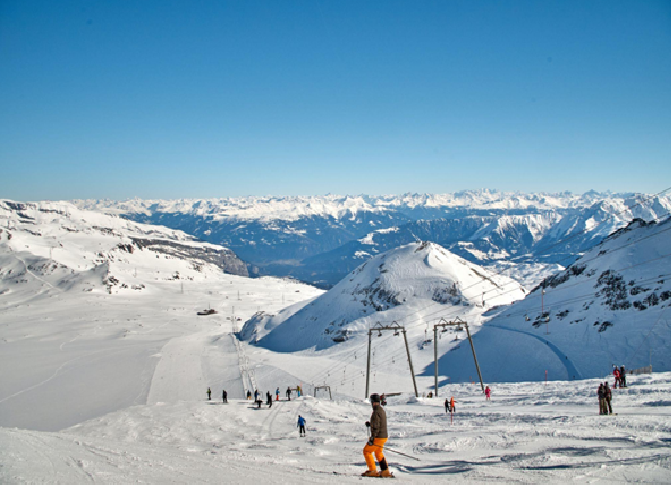 Cos'è il Forum economico mondiale di Davos e come raggiungere Davos?
